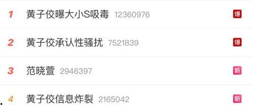 娱乐圈吃瓜爆料直播男,娱乐圈吃瓜爆料，男生成焦点